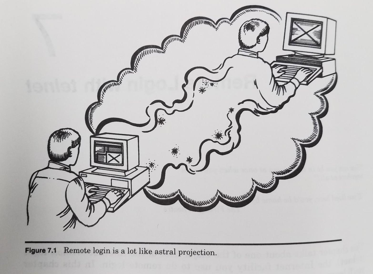 Vintage illustration from The Internet Guide for New Users
